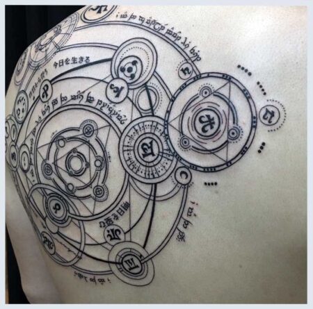 Astrology Tattoos