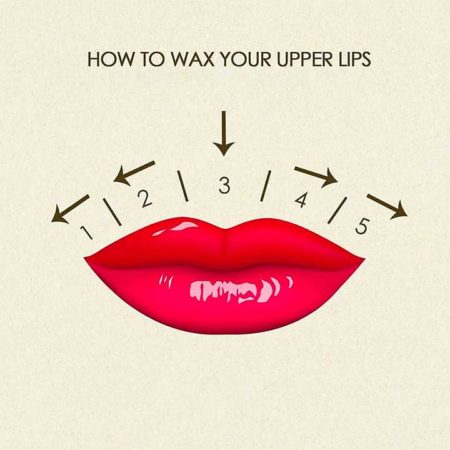 Waxing Your Upper Lip 101