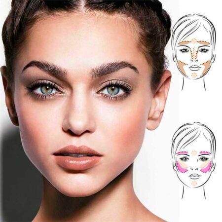 Everything You Need To Know About Tontouring Because The Contouring Trend Never Ends