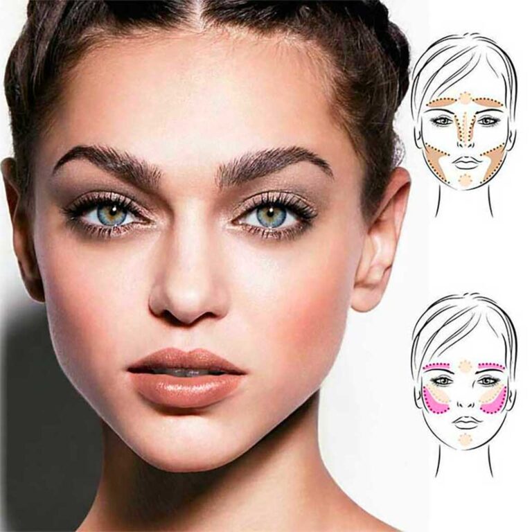 Everything You Need To Know About Tontouring Because The Contouring Trend Never Ends
