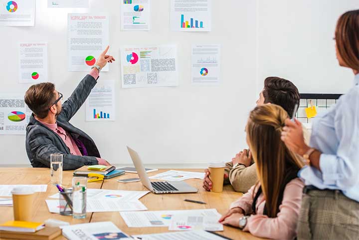 Which Marketing Career Is Right for You