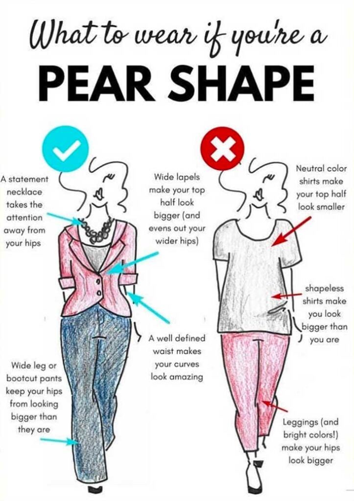 What to wear if you are a pear shape