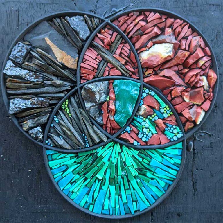 How to Make a Venn Diagram?