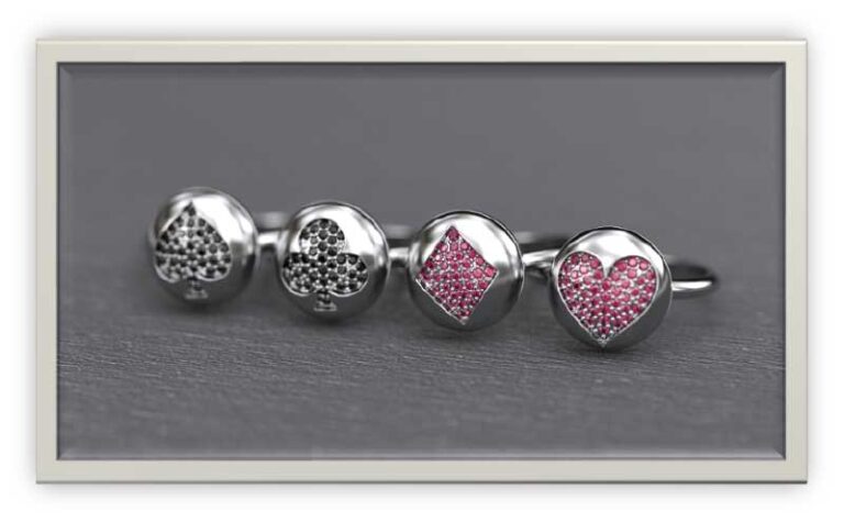Top 5 Wholesale Jewelry Suppliers