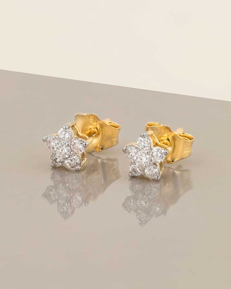 Benefits of Lab Grown Diamonds