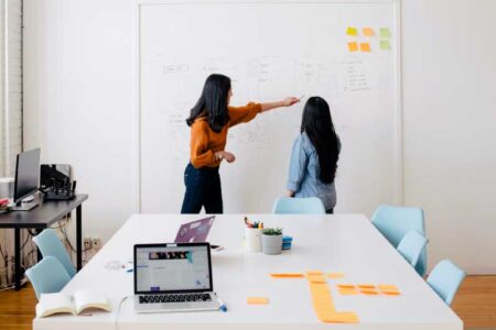 Steps to a Beauty Brand Business Plan