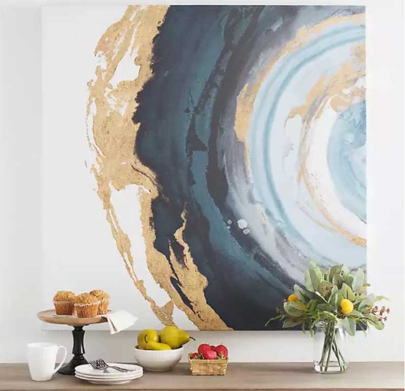 All You Need To Know About Choosing The Canvas Art