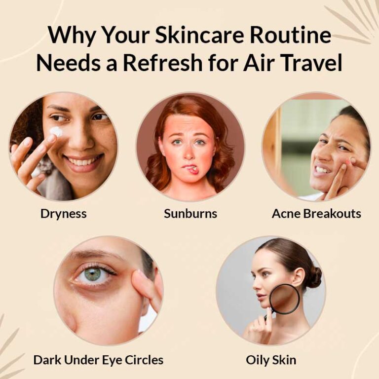 What You Didn't Know About Your Skin & Air Travel