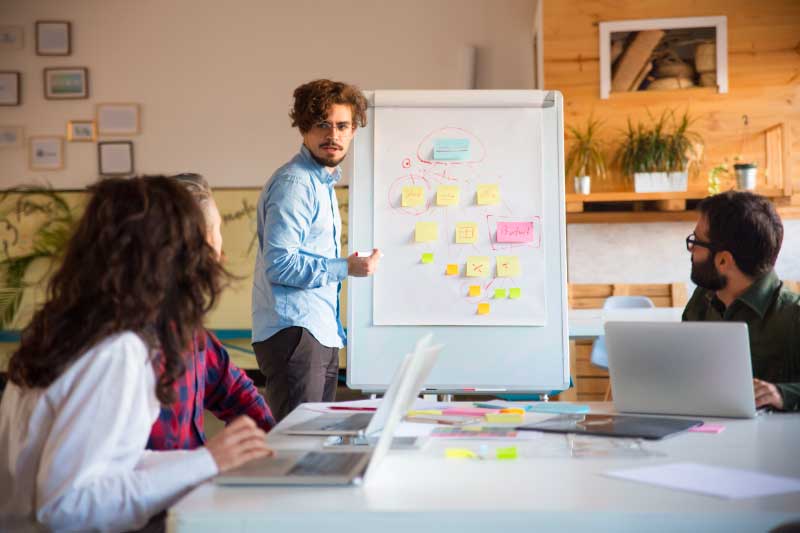 Start Your Small Business with this Step-by-Step Checklist