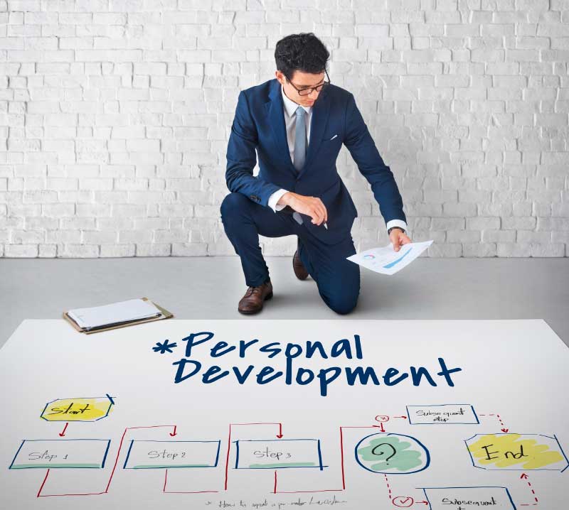 The Paramount Importance of Personal Development