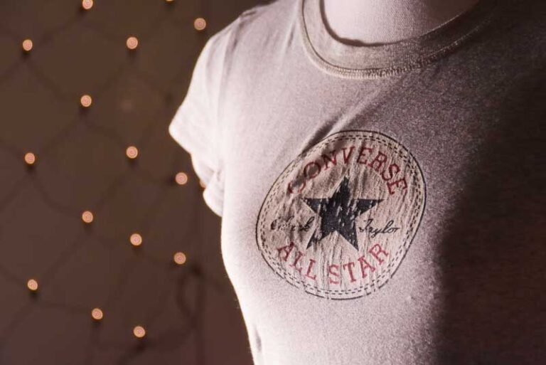 Walking Billboards: The Marketing Potential of Custom Branded Clothing