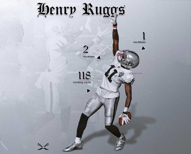 Henry Ruggs Net Worth 2023 – Income, Career, Biography