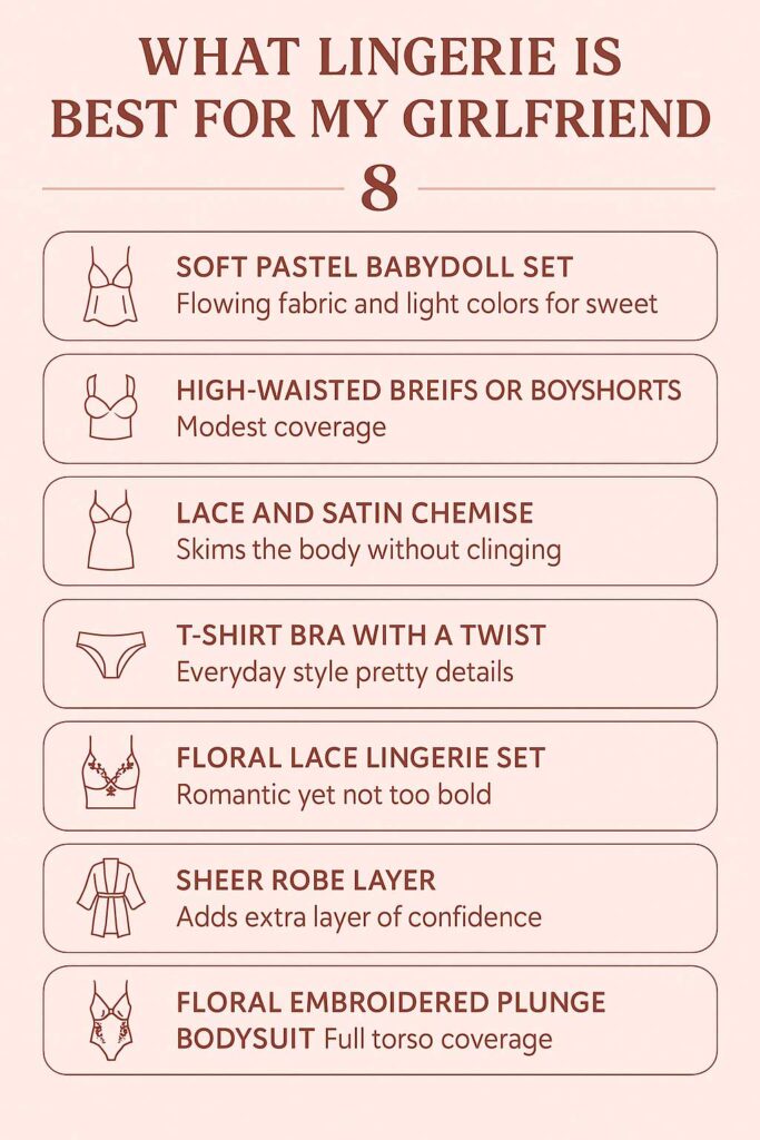 Infographic of eight recommended lingerie styles for a girlfriend.
