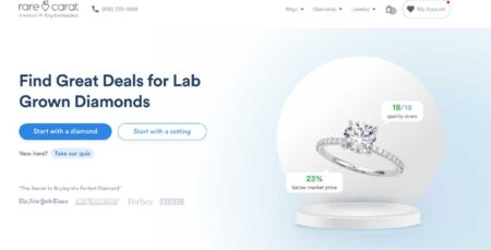 Thinking About Cushion Cut Lab Grown Diamonds