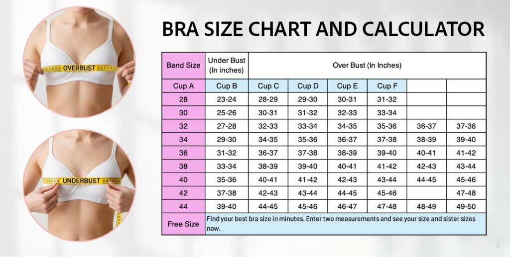 Bra Size Charts and Calculators