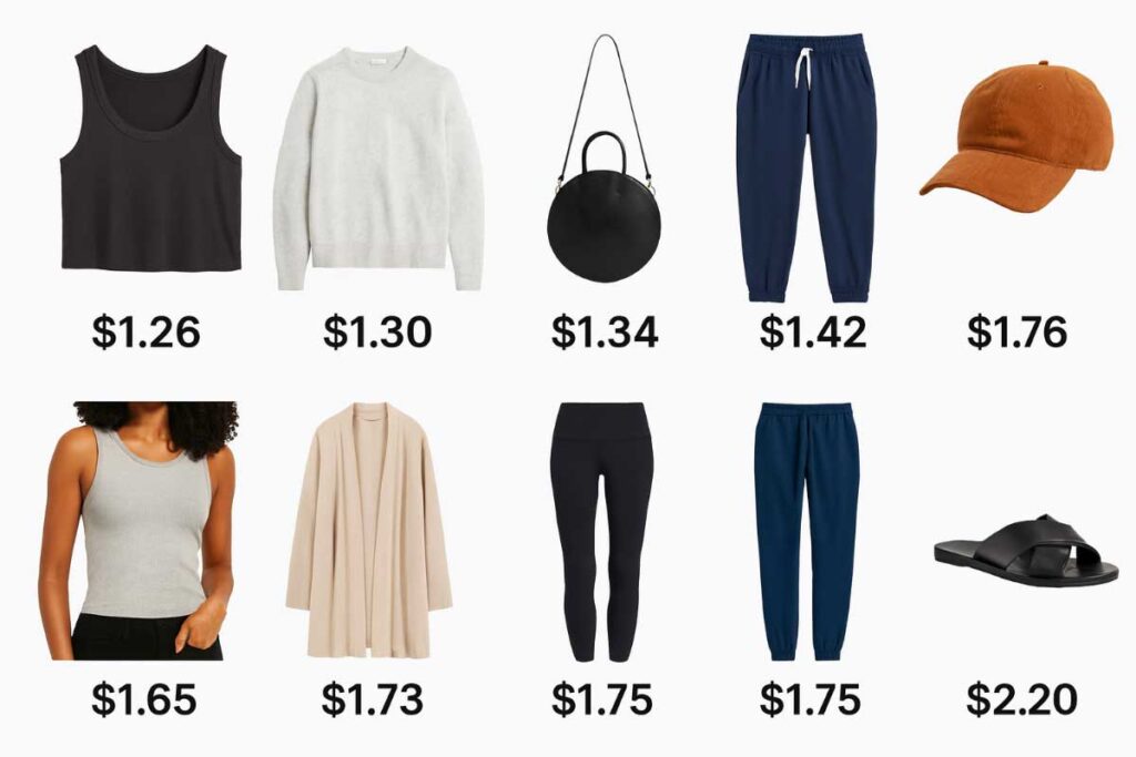 Capsule Wardrobe Cost Per Wear, buy fewer pieces that earn their keep