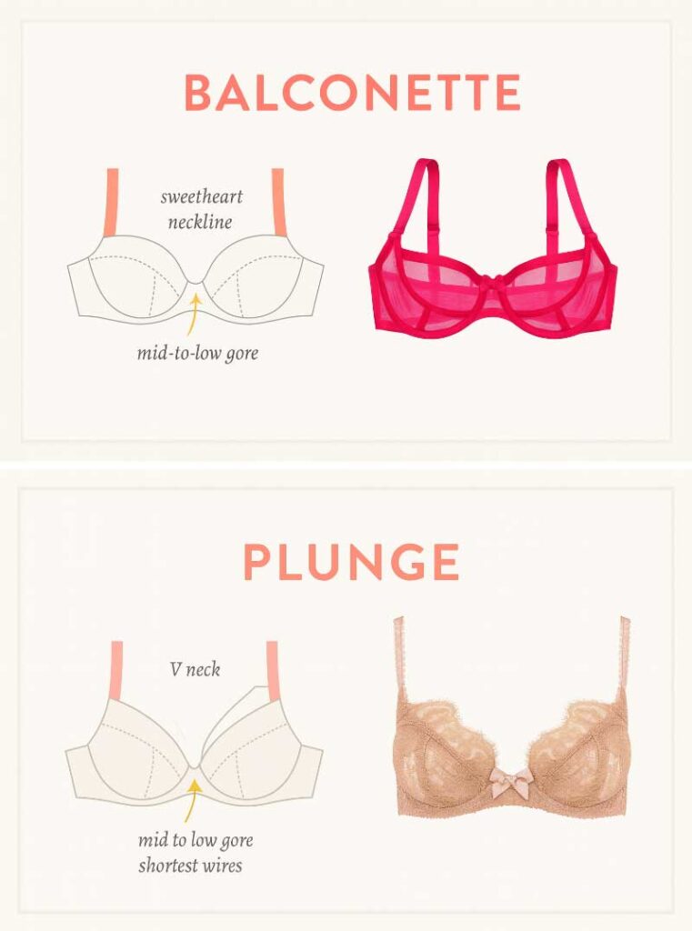 Compare Balconette vs PlungeCompare Balconette vs Plunge Bra