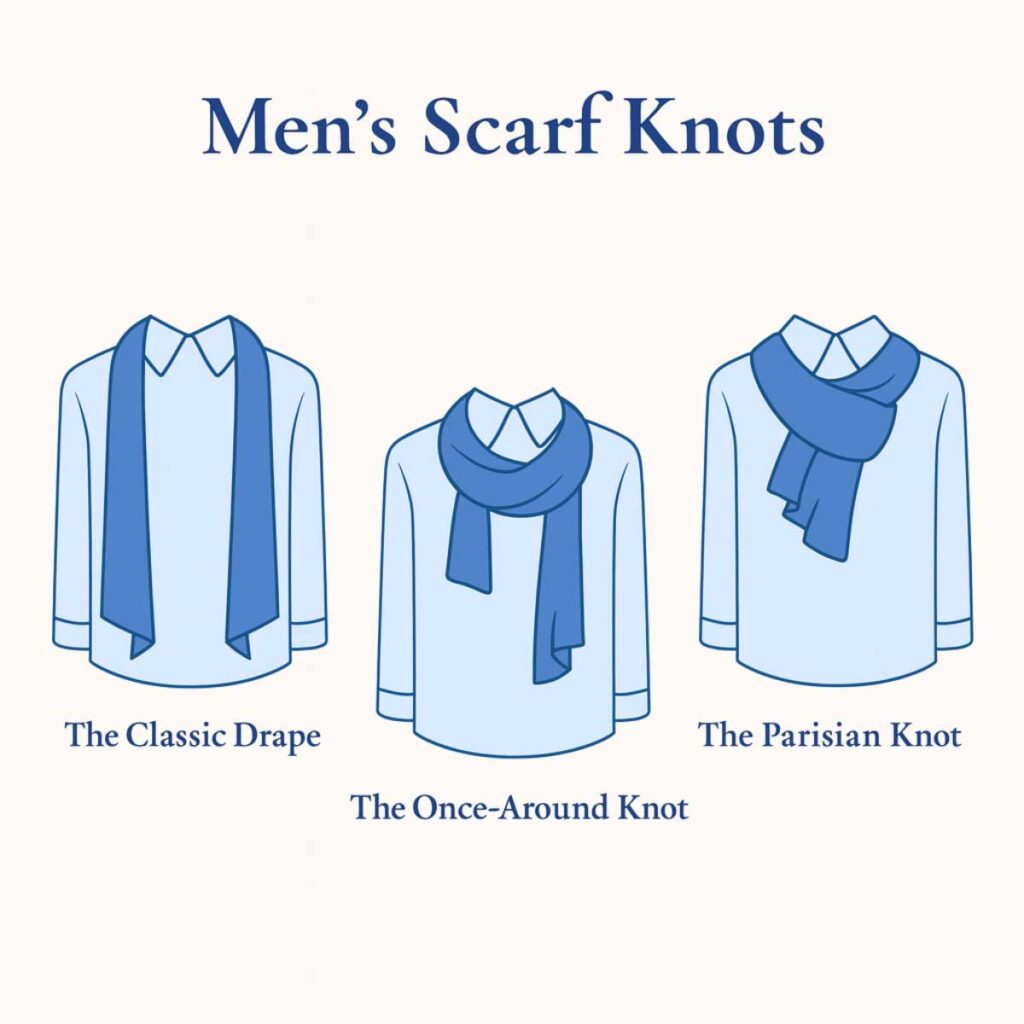 Men's Scarf knots