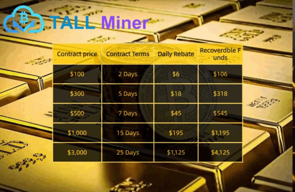 Earn Big With Automated Mining