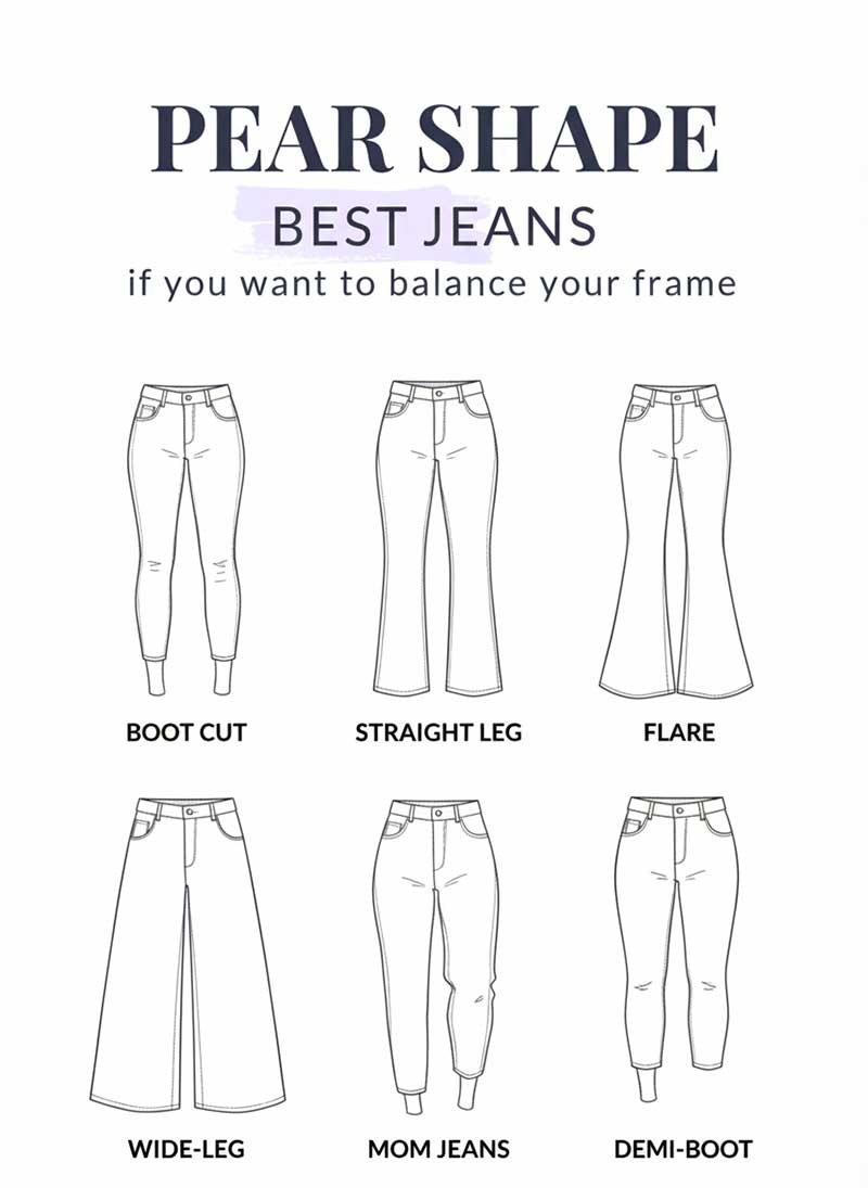 Complete jeans guide showing different fits for pear shape