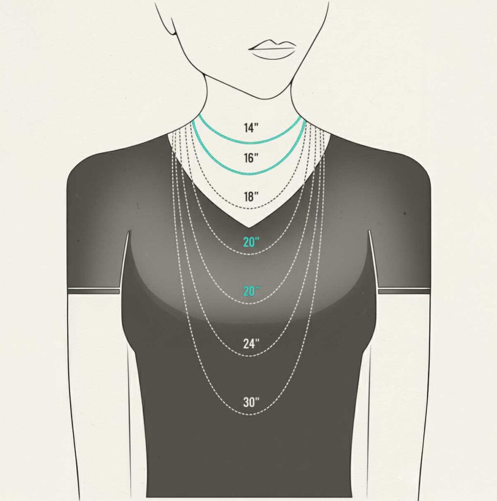 Necklace Size Guide: How to use the visualizer, step by step